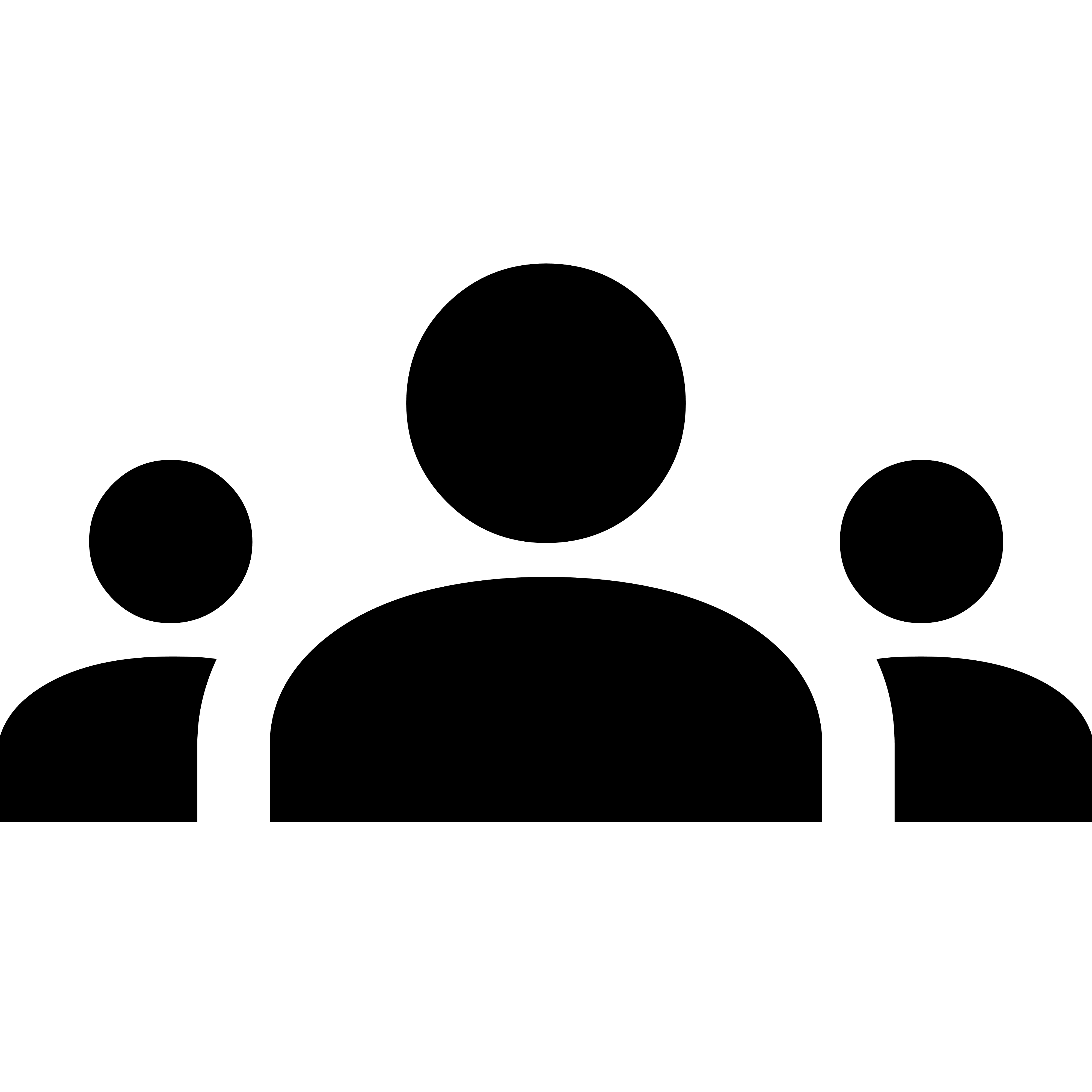 Cellular Electrophysiology Researcher
