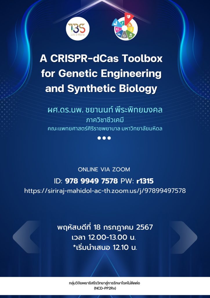 A CRISPR-dCas Toolbox for Genetic Engineering and Synthetic Biology