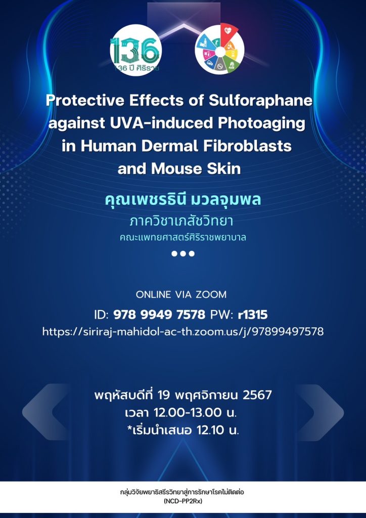 Protective Effects of Sulforaphane against UVA-induced Photoaging in Human Dermal Fibroblasts and Mouse Skin