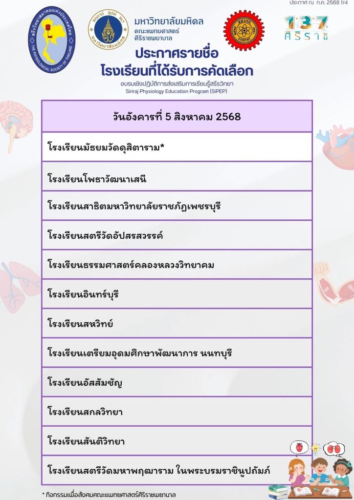 ประกาศผลโรงรียนที่ได้รับการคัดเลือกร่วม SiPEP68